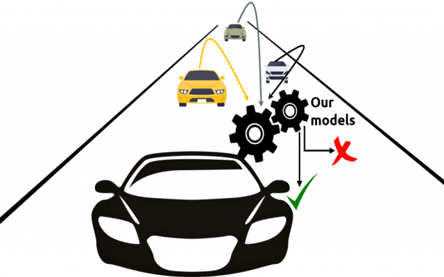 2021_Traffic flow theory6