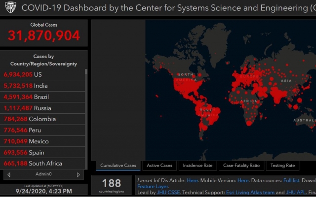 LaurenGardner_COVID19_DashBoard.JPG